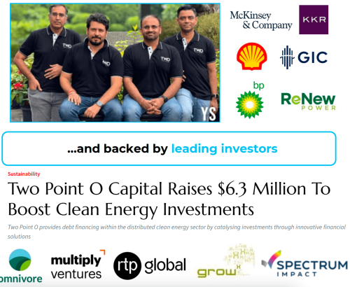TW.O Capital solar lending business setup, Solar Buyer strategic consulting case study